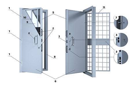 Входные и внутренние алюминиевые двери: преимущества, недостатки и особенности конструкций