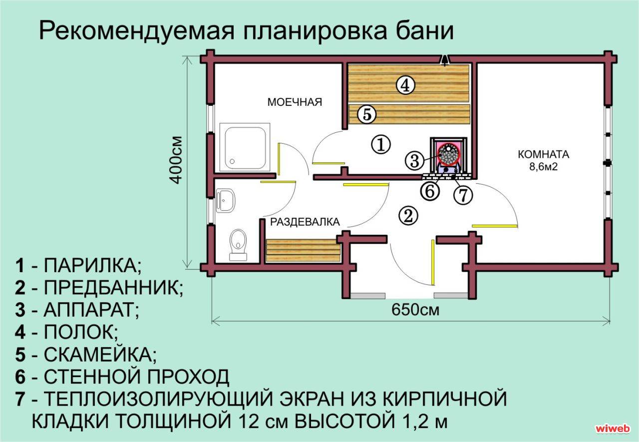 Примеры бань с комнатой отдыха