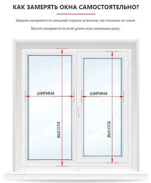 Как замерить окно под стеклопакет: как правильно замерить размеры стеклопакета в пластиковом окне, для замены повреждённого? – замер окон. как замерить пластиковое окно пвх правильно. —  жк «шотландия