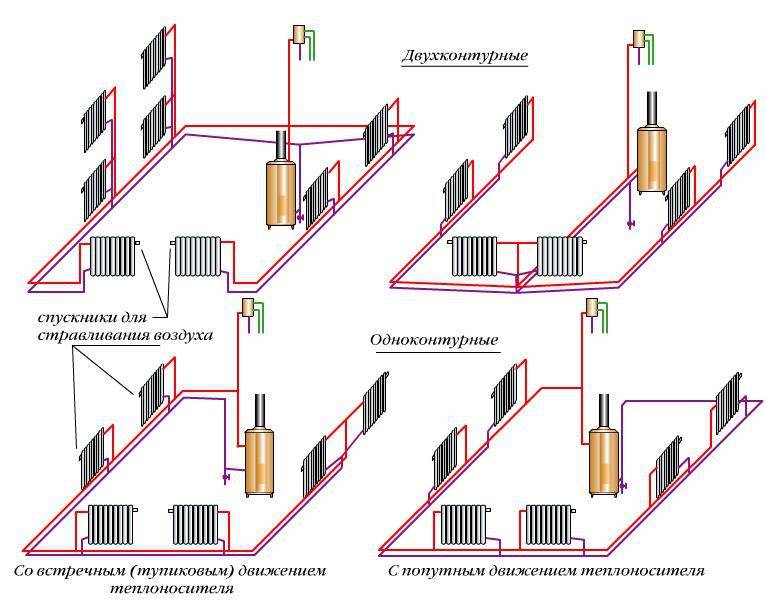 Схема однотрубной системы отопления: виды разводки, монтаж, как провести однотрубное отопление, установка