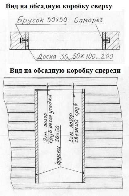 Дверь в баню своими руками из доски чертеж