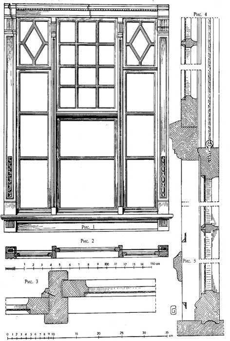 Английские окна: подъемные и другие виды конструкций | дневники ремонта obustroeno.club