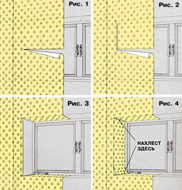 Как клеить обои: от окна или двери, как правильно провести процедуру около откосов, вокруг других конструкций и возле проемов там, где их много?