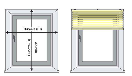 Как замерить рулонные шторы на пластиковые окна