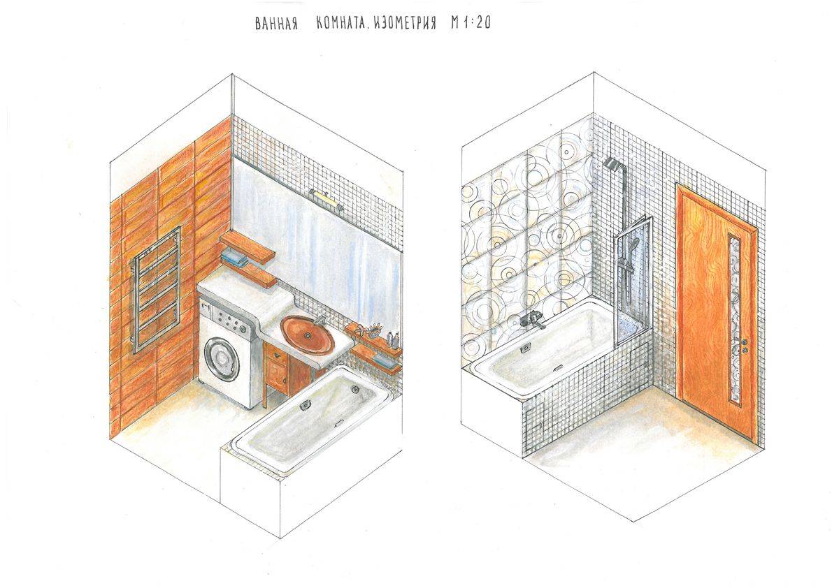 Эскизы ванных комнат