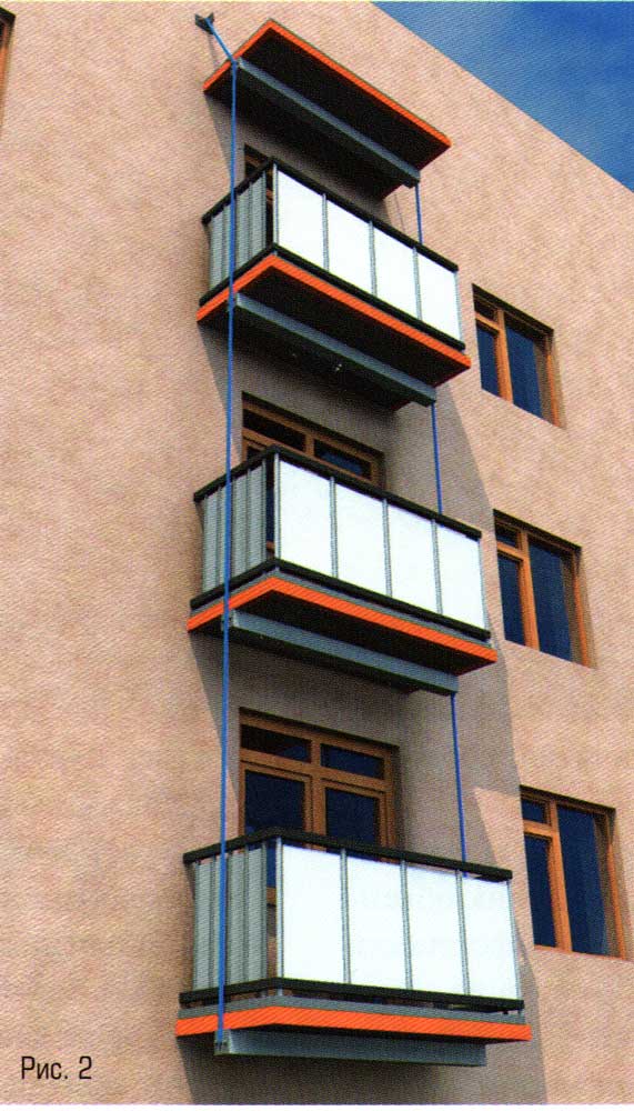 Утепление балкона в хрущевке: теплоизоляция стен, пола и потолка своими руками
