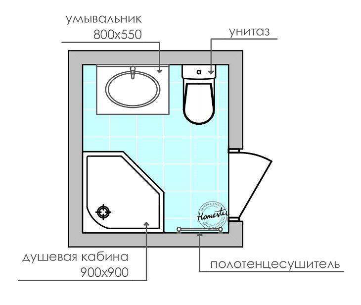 Удобная и практичная ванная с душевой кабиной: особенности обустройства