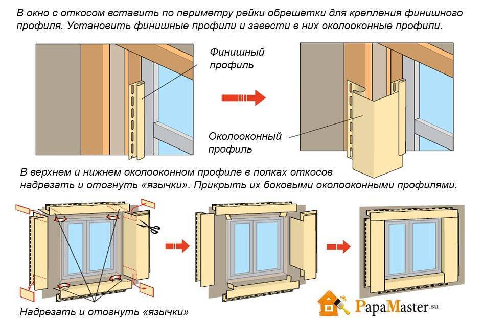 Как установить окна в деревянном доме