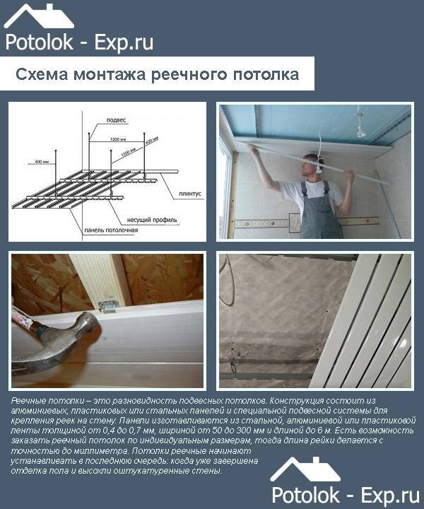 Реечный потолок в ванной комнате: виды и особенности монтажа своими руками