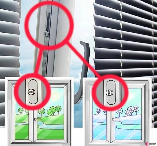 Как перевести окна в зимний режим: регулировка пластиковых окон зима или лето