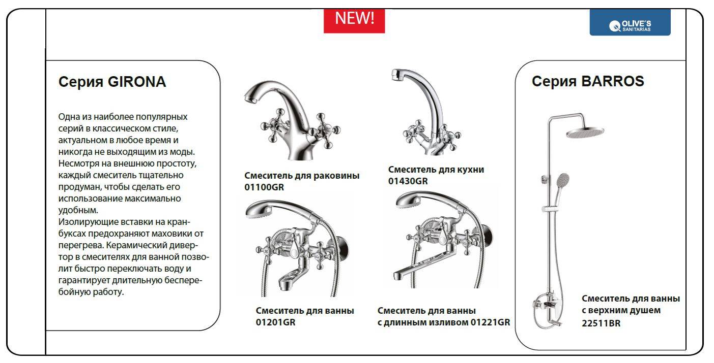 Типы смесителей. Смеситель Olive's Girona 01221gr. Смеситель для ванны Olive's barros 22201br с душем. Душевая стойка Olive's barros 22511-1br. Смеситель для ванны с душем Olive's sanitarias Girona 01221gr двухрычажный лейка в комплекте хром.