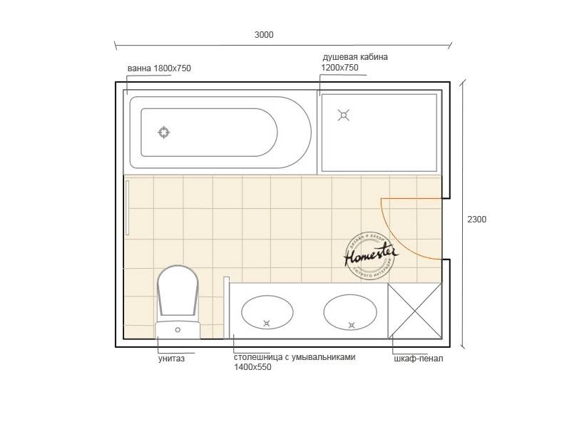 Как подобрать размеры туалета при проектировании санузла в частном доме
