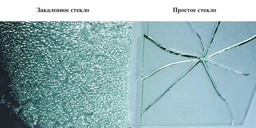 Закаленное стекло: применение и характеристики | все о пластиковых окнах - информационный портал