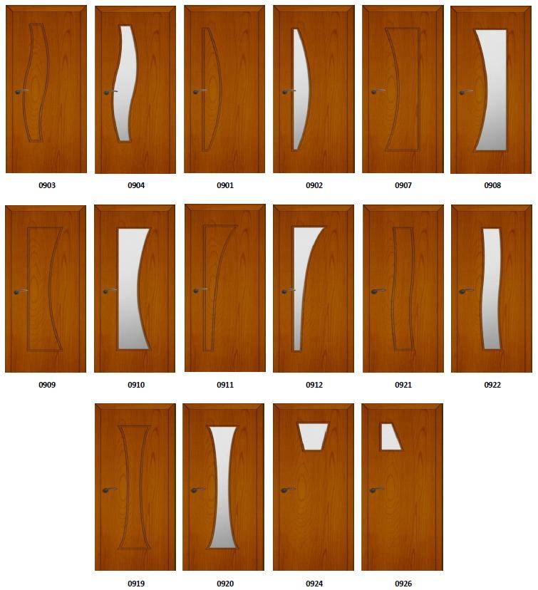 Ламинированные двери или пвх: чем они отличаются и какие лучше выбрать