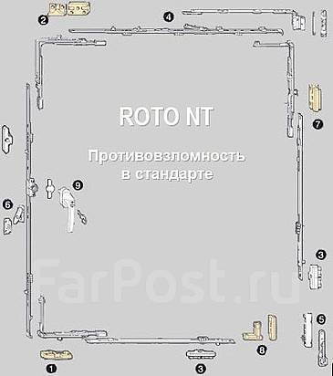 Фурнитура roto nt (рото) для пластиковых окон - обзор технических решений