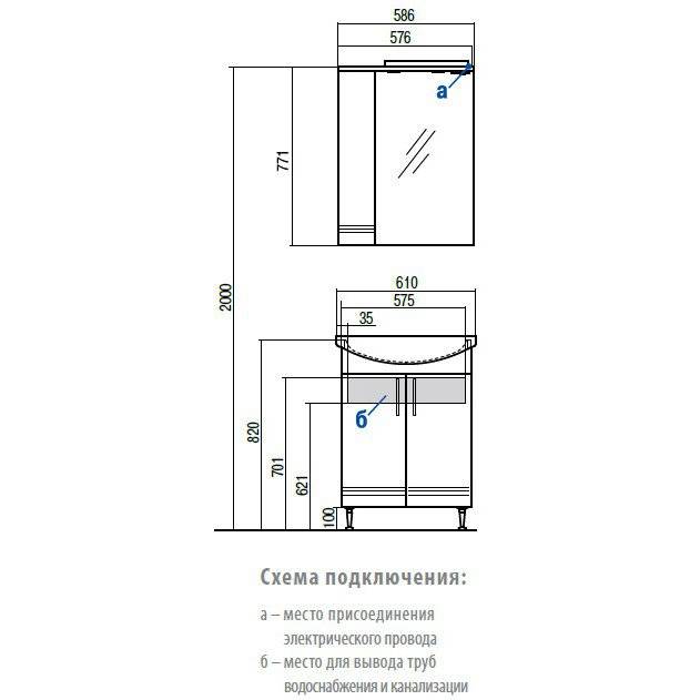 Тумба в ванную своими руками - изготовление тумбы для ванной (+фото) - vannayasvoimirukami.ru
