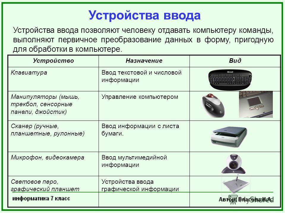 Для вывода на широкоформатные носители графического изображения используется