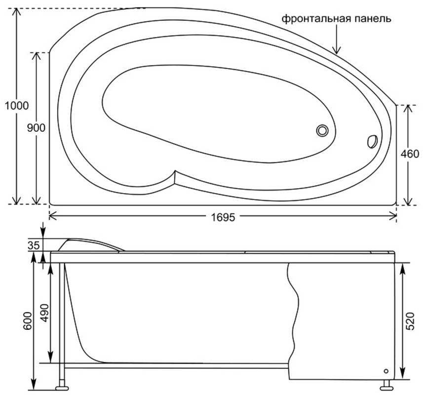 Отделка ванной комнаты пластиковыми панелями: расчет материала, выбор отделки. идеи дизайна