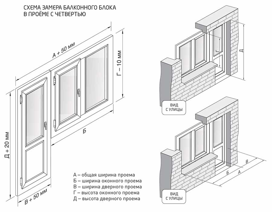Балконный блок: как избежать типичных ошибок при монтаже