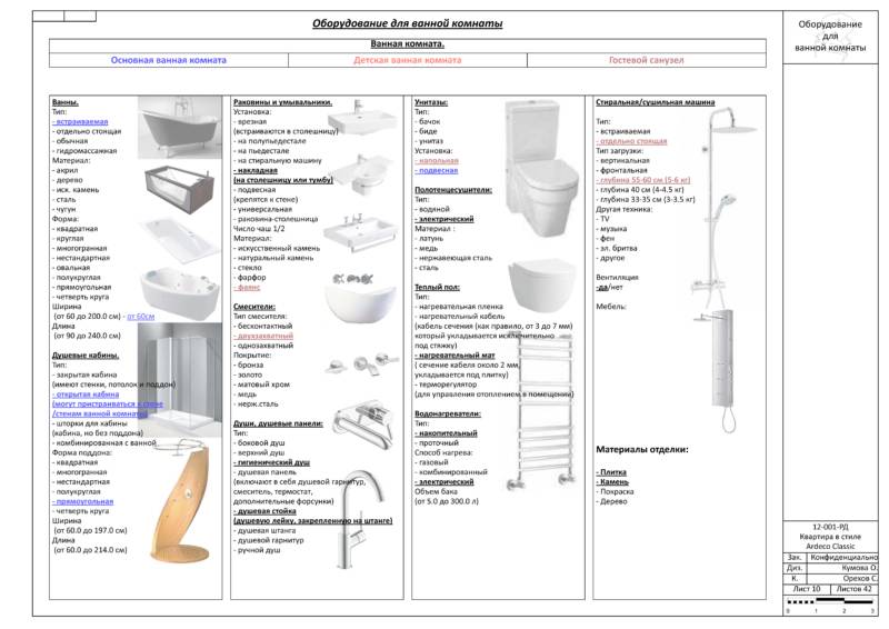 Выбор вентилятора в ванну: большая инструкция + 4 основных критерия + топ лучших моделей по ценовой категории