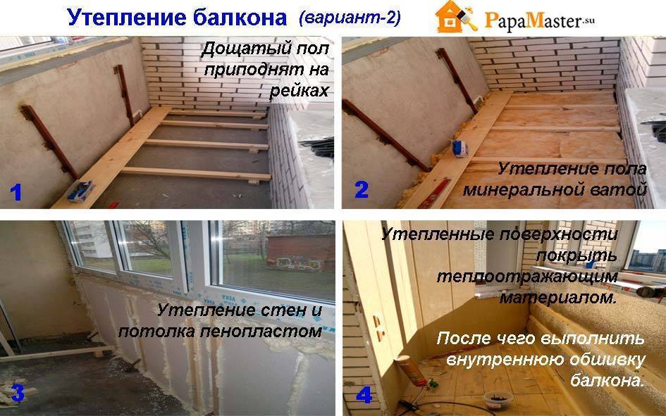 Отделка балкона своими руками: пошаговая инструкция с фото и видео » интер-ер.ру