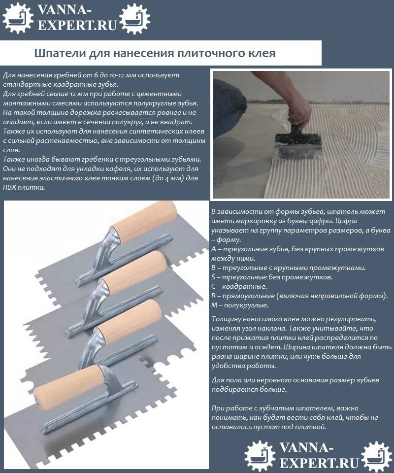 Расход плиточного клея на 1м2: факторы, влияющие на толщину слоя, примеры проведения расчётов