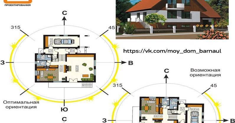 Необходимый размер окон в доме- как сделать? обзор и стандартные проемы и их количество- обзор +видео
