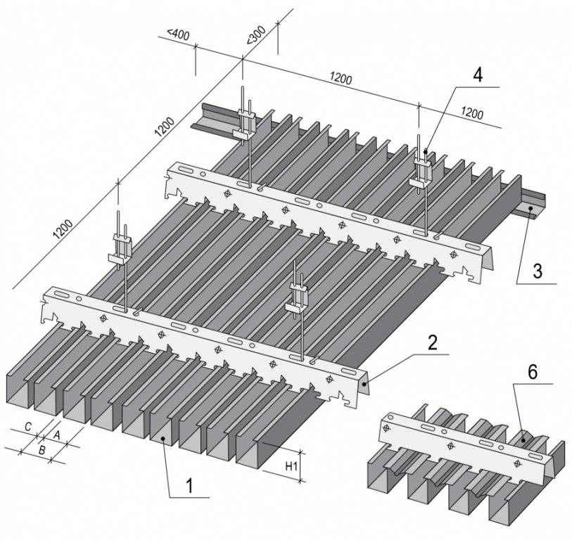Подвесной потолок из алюминиевых реек: монтаж и особенности конструкций