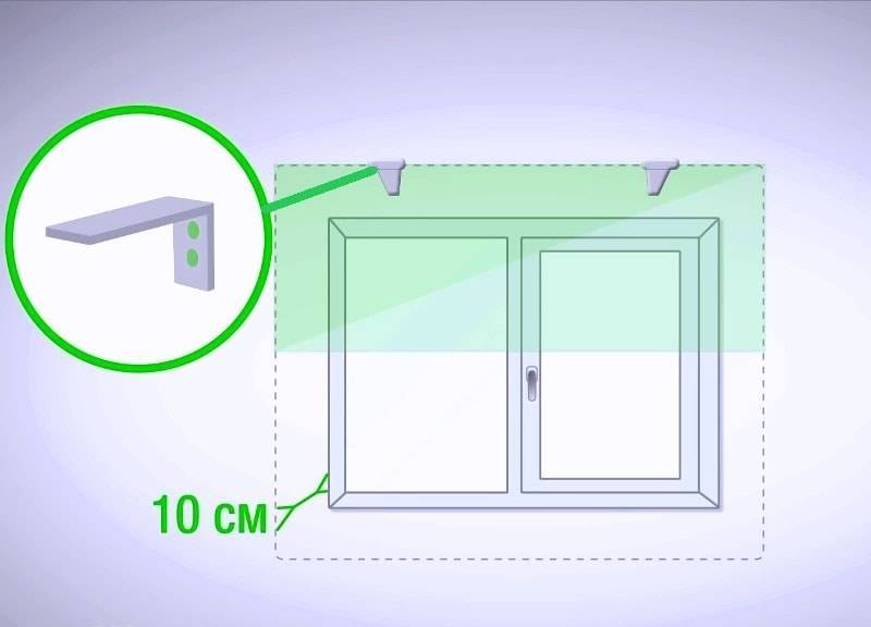 Как установить жалюзи на пластиковые окна: пошаговое руководство по монтажу жалюзи разных видов