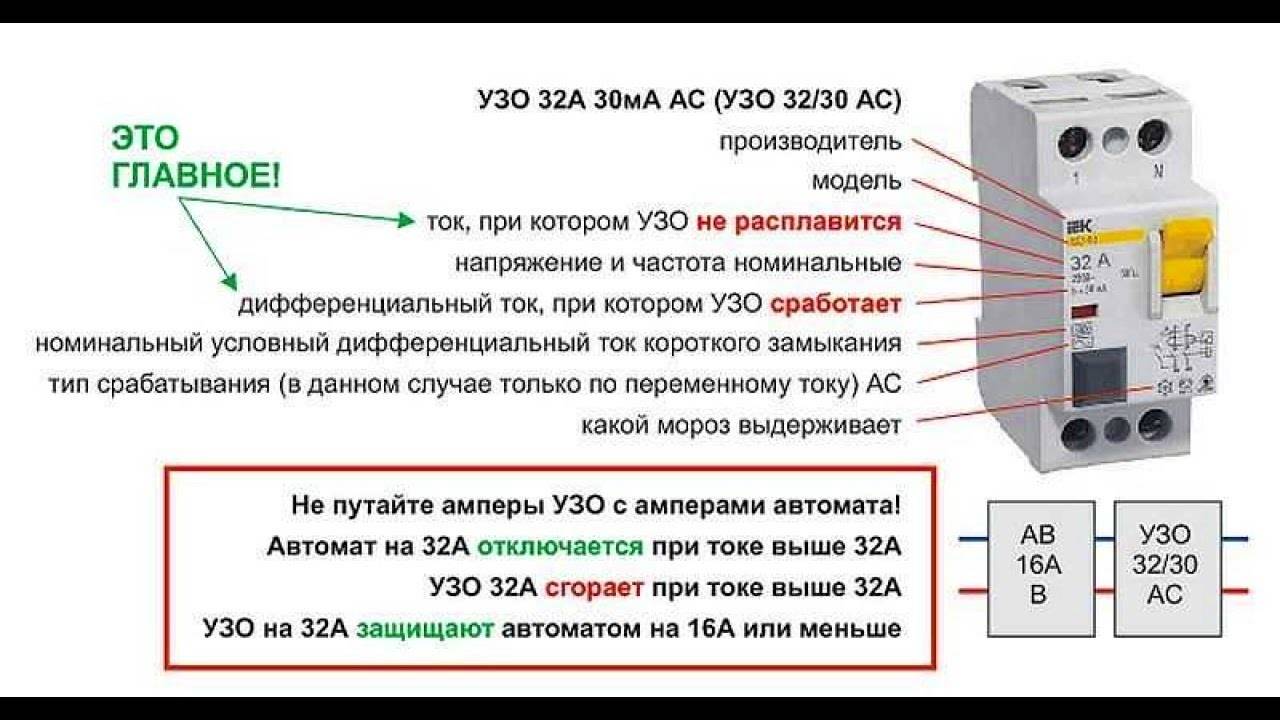 Дифавтомат – узо и автоматический выключатель в одном корпусе