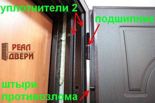 Что такое двойной притвор двери?