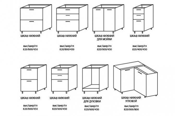 Угловой шкаф-купе: описание, преимущества, 15 популярных моделей