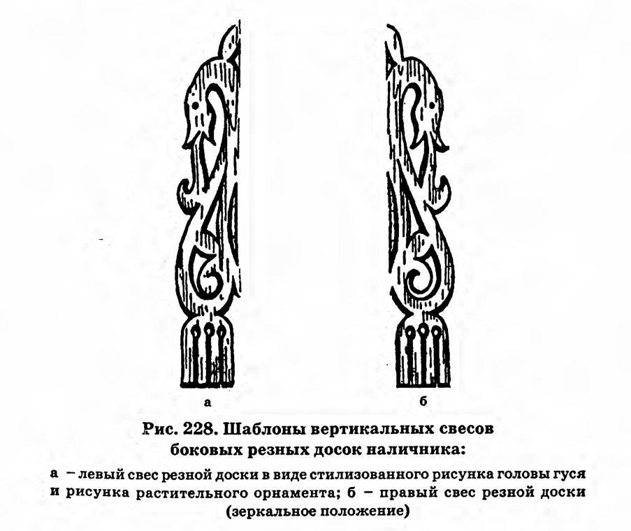 Чертежи на наличники на окна своими руками