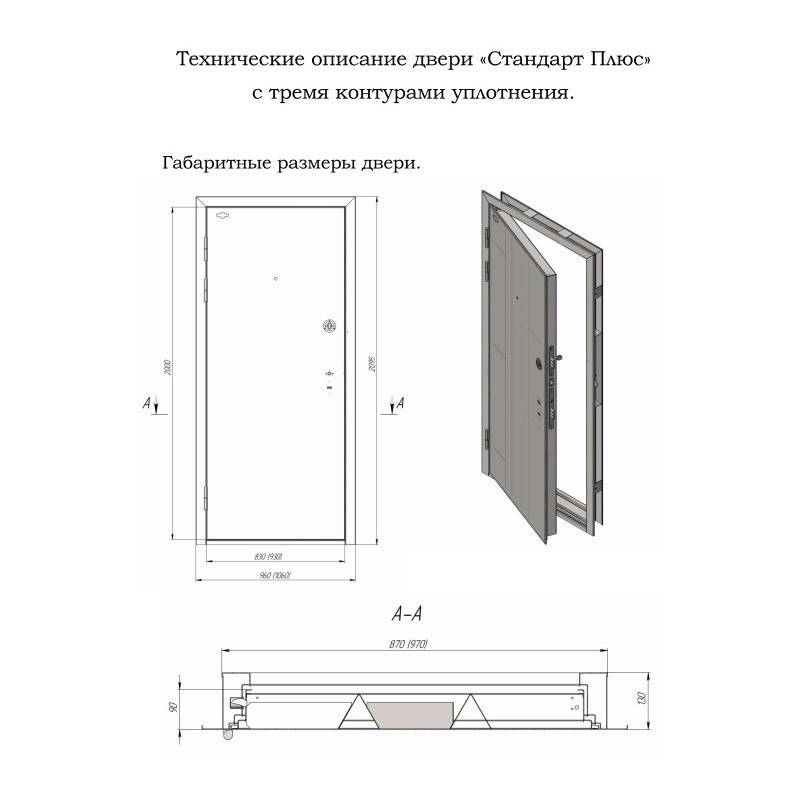 Размеры дверного проема для входной двери
