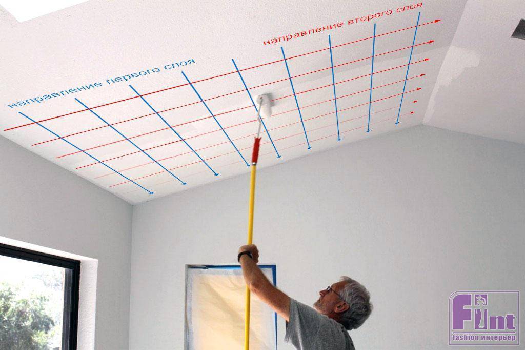 Как красить потолок валиком: хитрости покраски (видео)