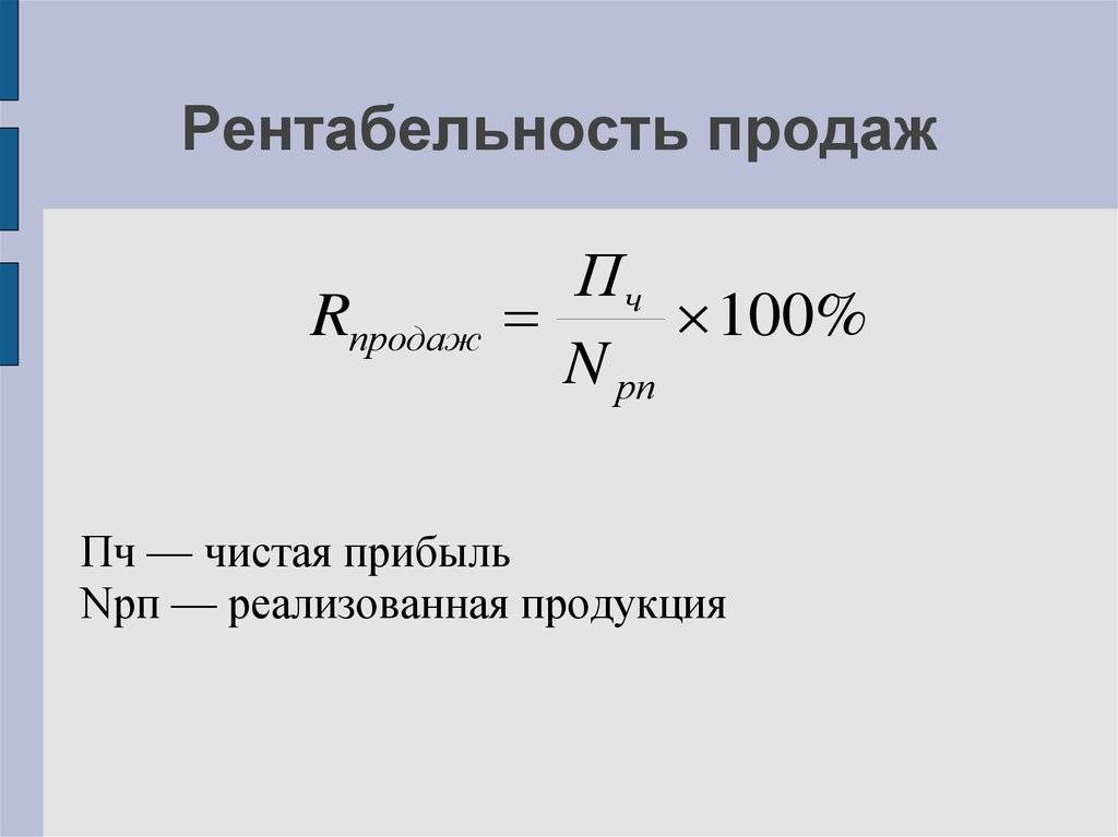 Расчет чистой прибыли проекта