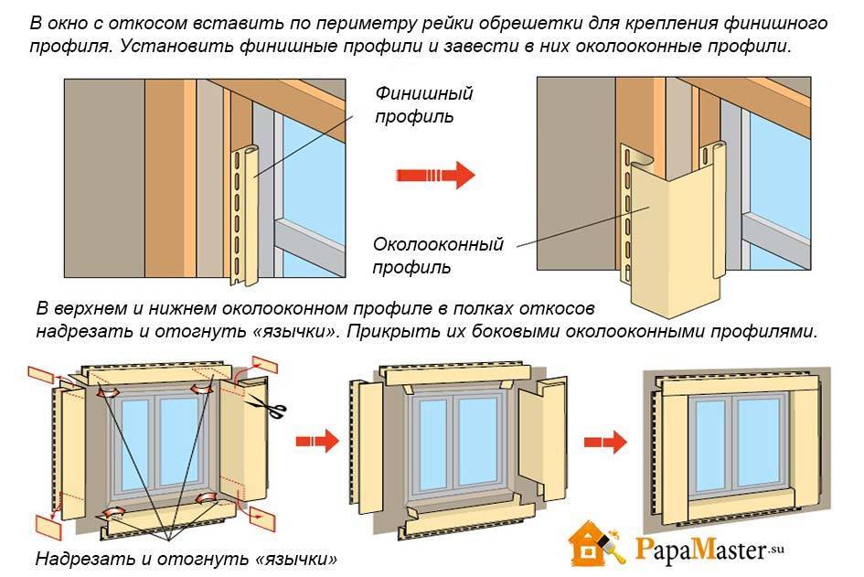 Отделка окон сайдингом: используем приоконную планку и финишную рейку | mastera-fasada.ru | все про отделку фасада дома