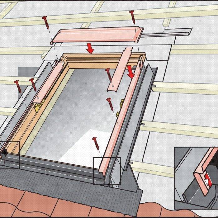 Слуховое окно на крыше, конструкция и чертежи