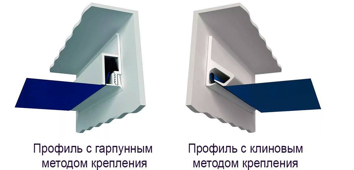 Багет для натяжных потолков: особенности, виды