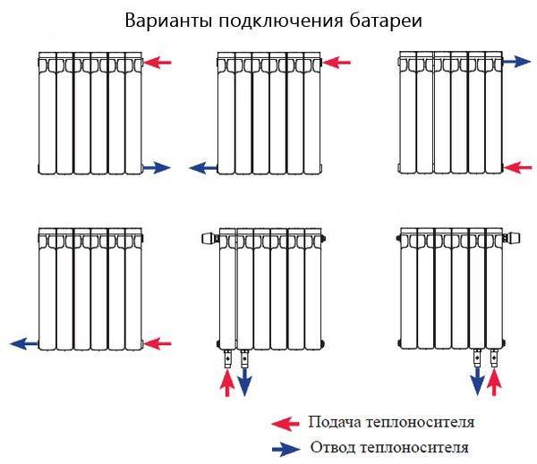 Батарея на балконе: инструкция по установке