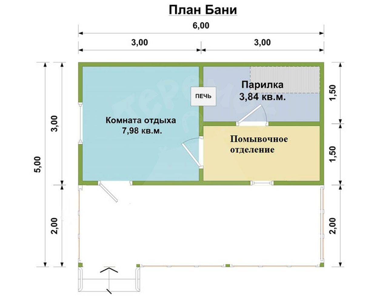 Схема бани с парилкой мойкой и предбанником 6 на 6