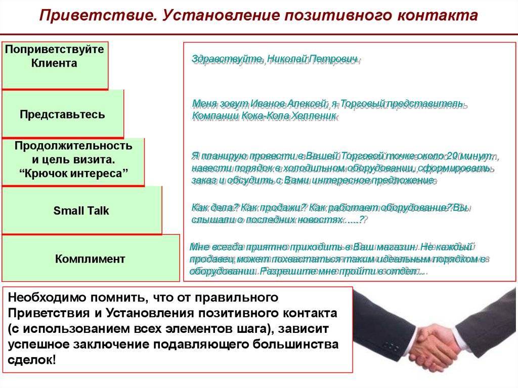 Правила общения по телефону. пример делового разговора по телефону :: businessman.ru