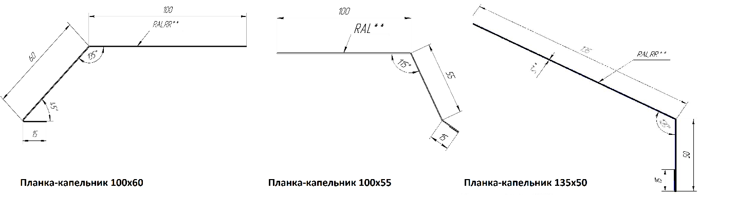 Карнизная планка для кровли чертеж