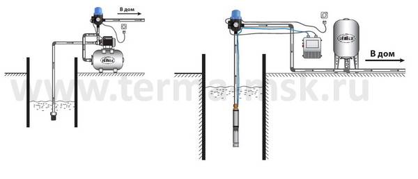 Схема установки контроллера насоса