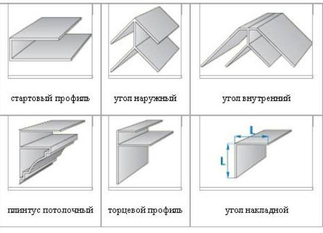 Металлический профиль для сайдинга: правила выбора надежного основания | mastera-fasada.ru | все про отделку фасада дома
