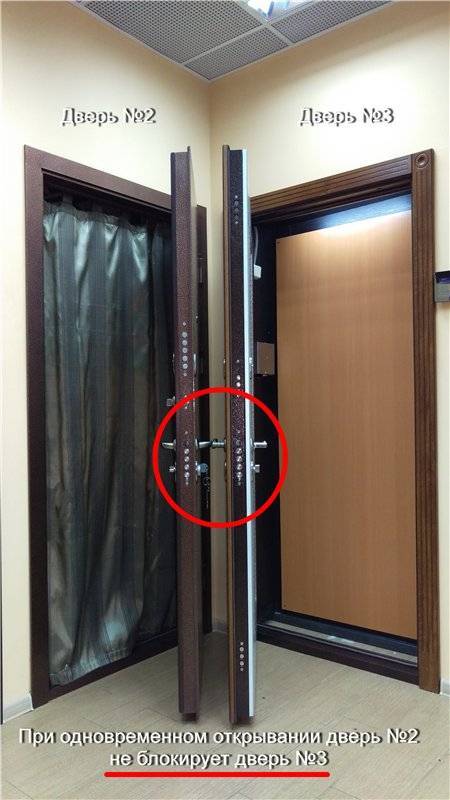 Куда должна открываться входная дверь в квартиру по технике безопасности?
