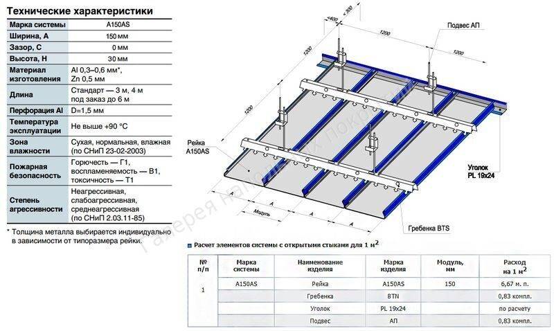 Как установить реечный потолок: особенности монтажа, инструкция сборки потолочной системы своими руками
