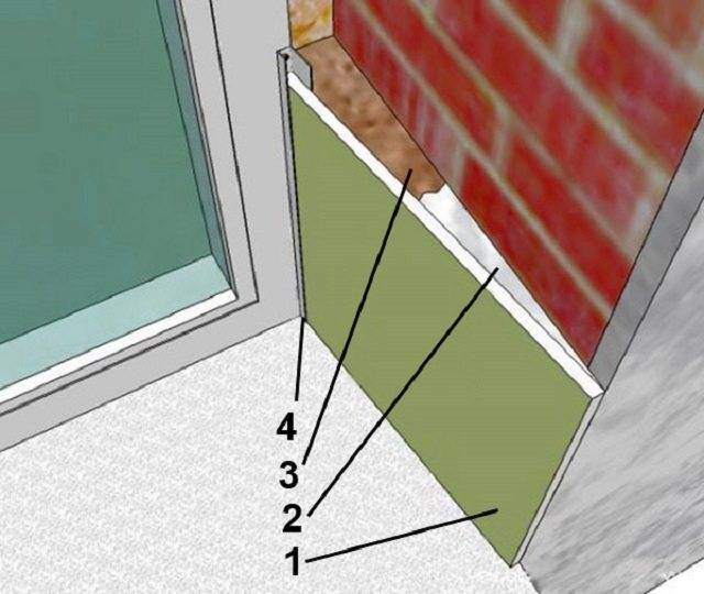 Как заделать откосы после установки пластиковых окон с улицы и изнутри: инструкция, видео