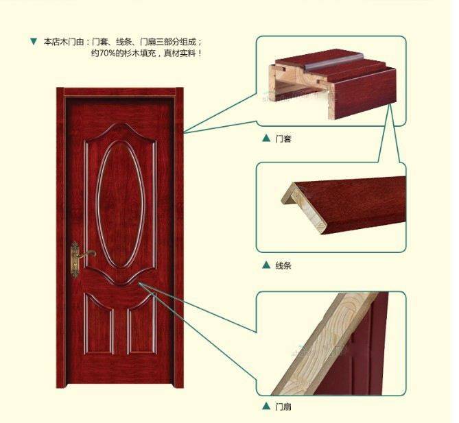 Особенности материалов и конструкции двустворчатых дверей и порядок монтажа во входную группу