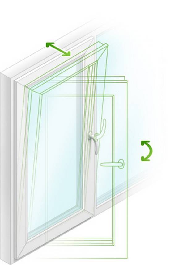 Что такое вентиляционный клапан для пластиковых окон и зачем он нужен